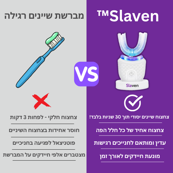 מברשת שיניים חשמלית - ™Slaven